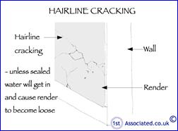 Problems With Cracking Render On A Building Or House