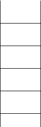 Ladder method of presenting